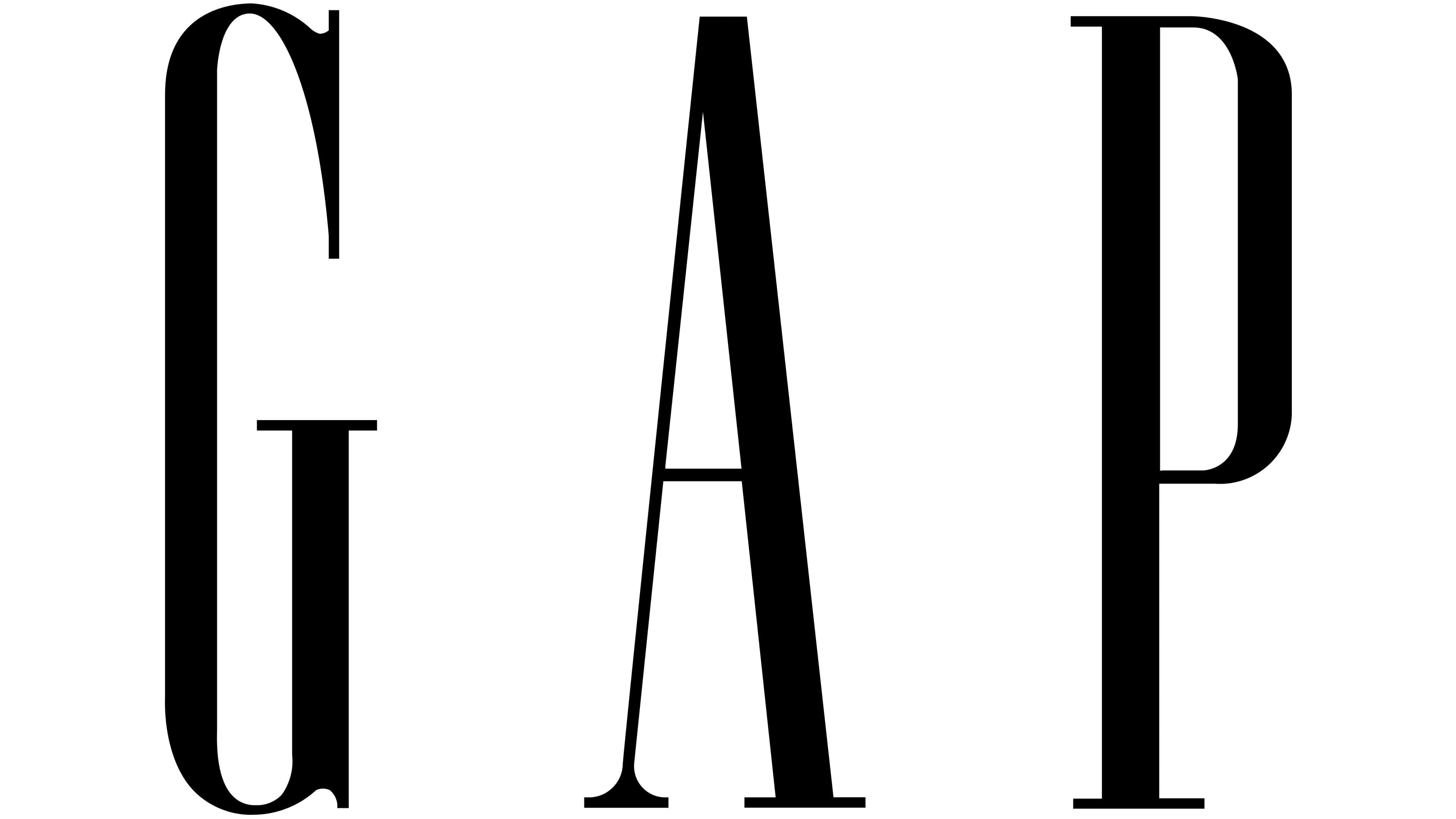 GAP
